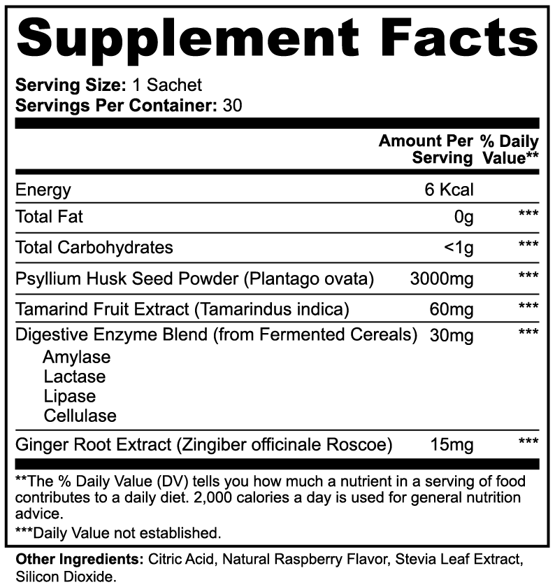 Colon Gentle Cleanse supplement facts panel listing fiber and herbal digestive botanical blend per serving
