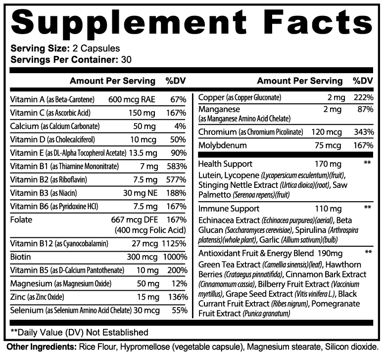 Complete Multivitamin supplement facts panel listing vitamins A, C, D3, E, B-complex, zinc, magnesium, selenium per serving