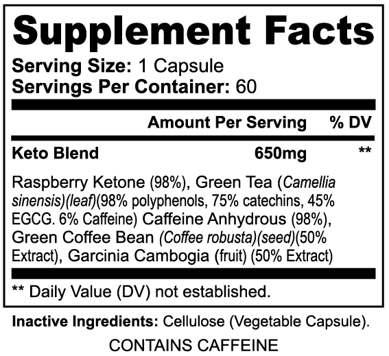 Keto-5 supplement facts panel listing beta-hydroxybutyrate (BHB) ketones per serving